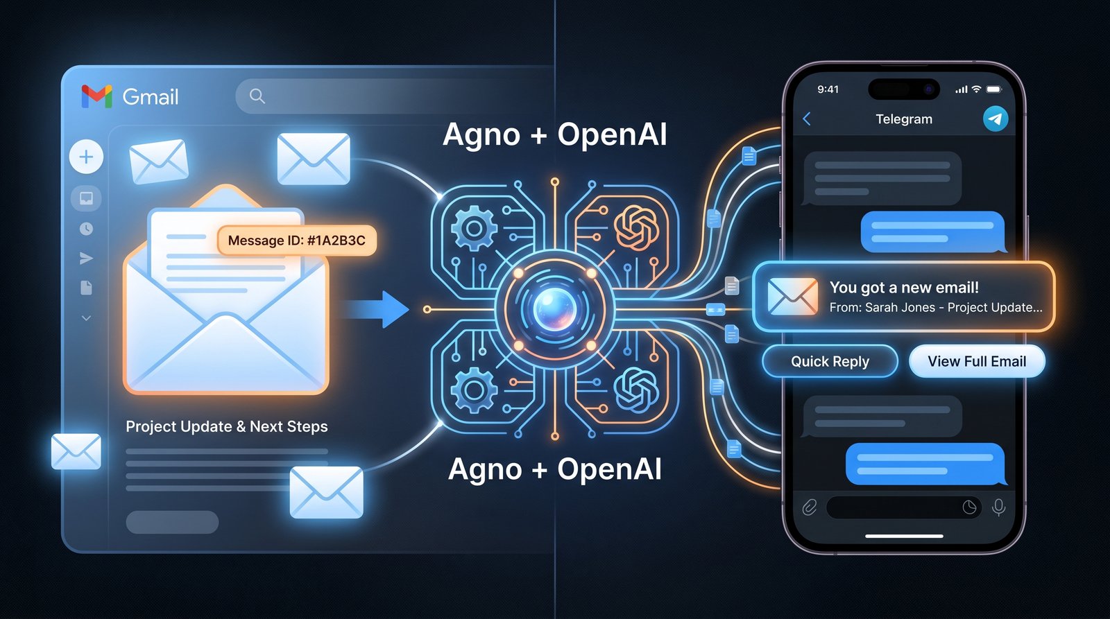 Gmail-Telegram AI Assistant